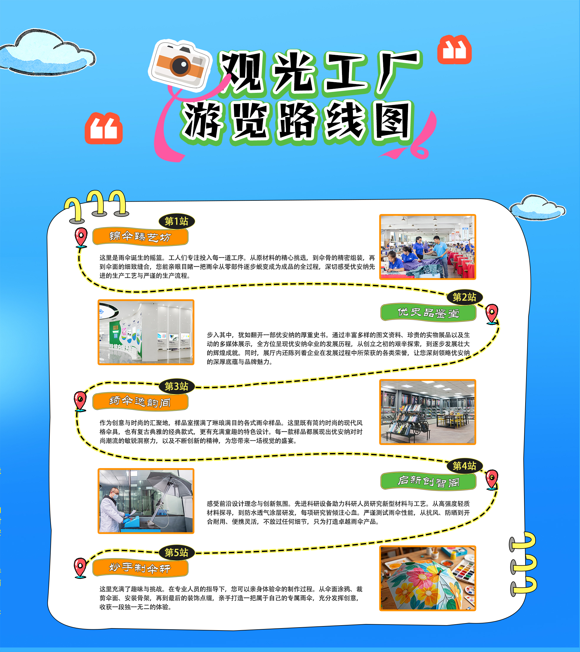 观光工厂路线图2.jpg